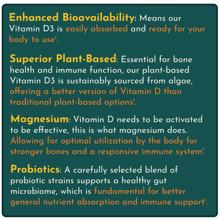 Vegan Vitamin D