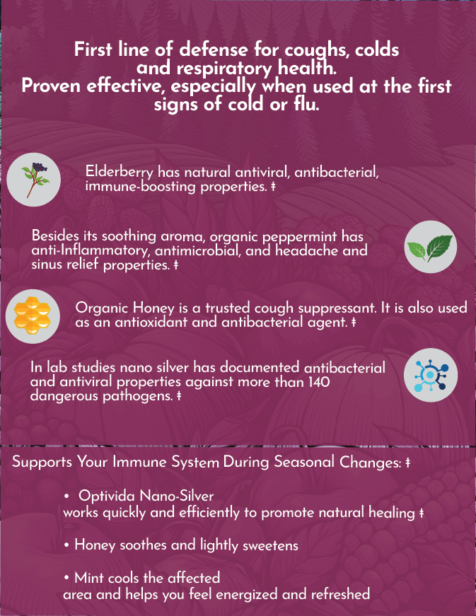 Silver Lozenges - Elderberry/Mint - 21 Pieces