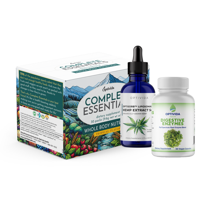Inflammation Bundle