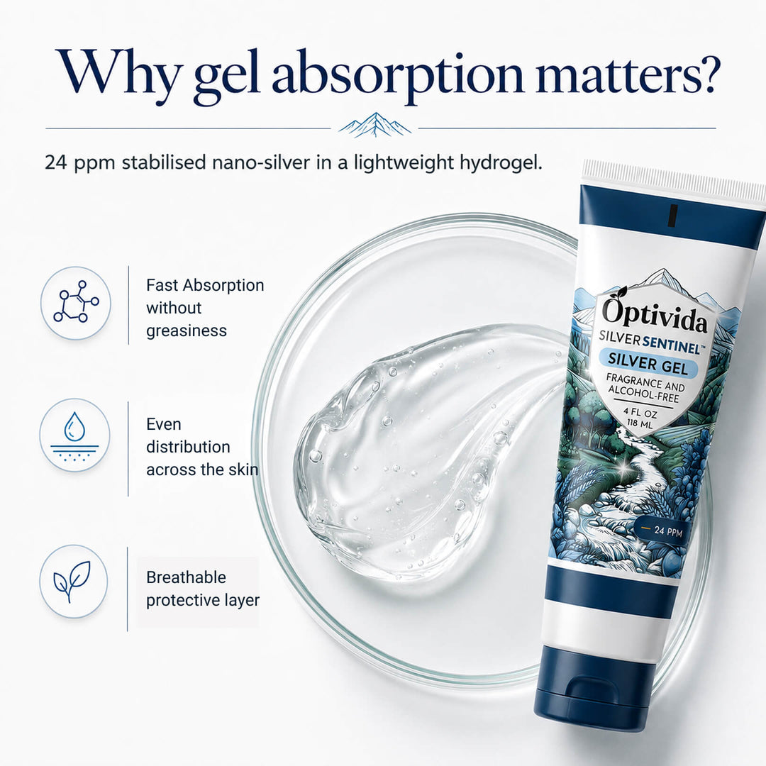 Silver Gel - 4 oz. Tube