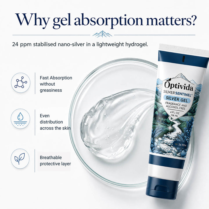 Silver Gel - 4 oz. Tube