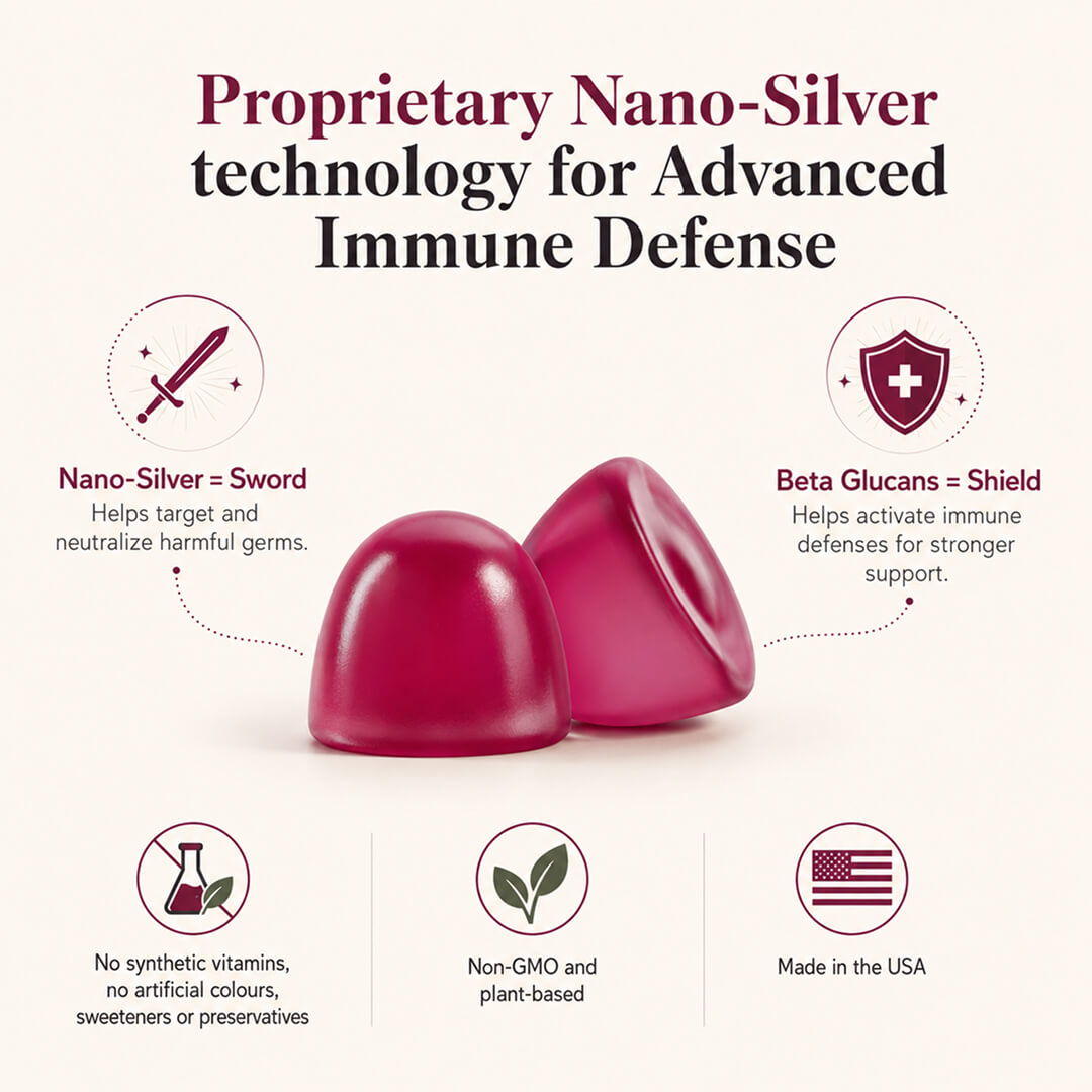 Nano-Silver Gummies - 60 count