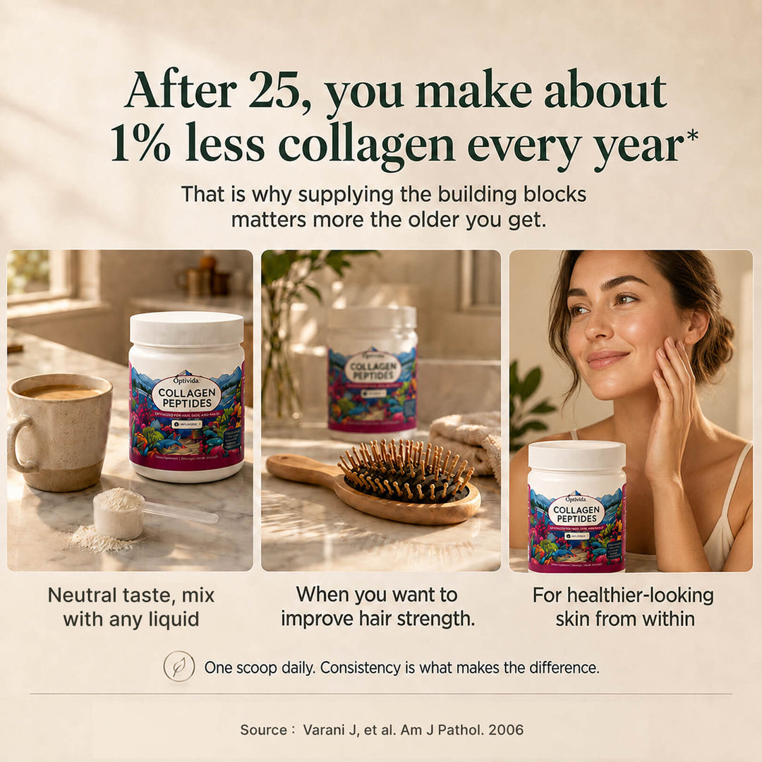 Collagen Peptides