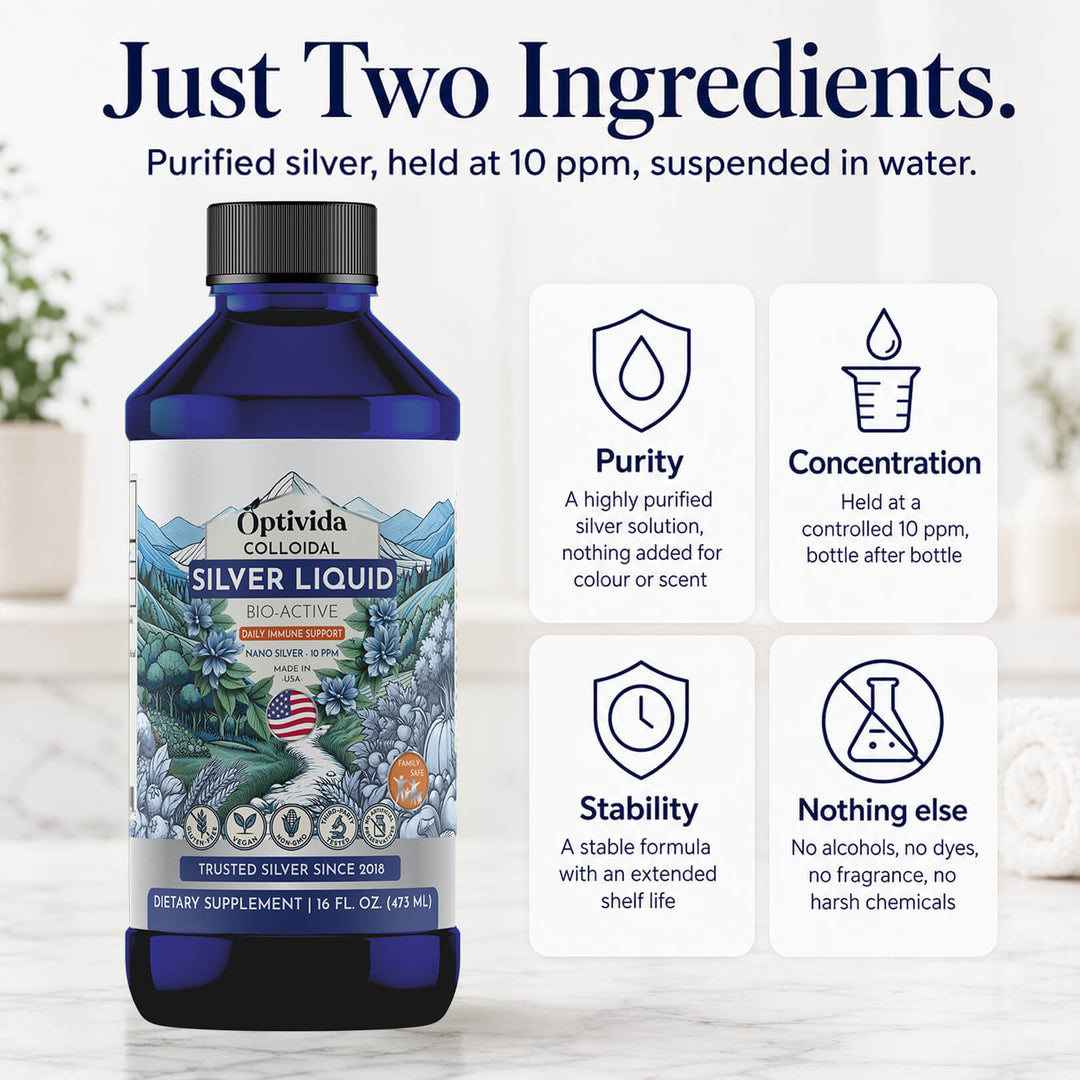Silver Liquid 16 oz- 10ppm