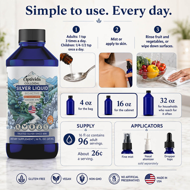 Silver Liquid 16 oz- 10ppm