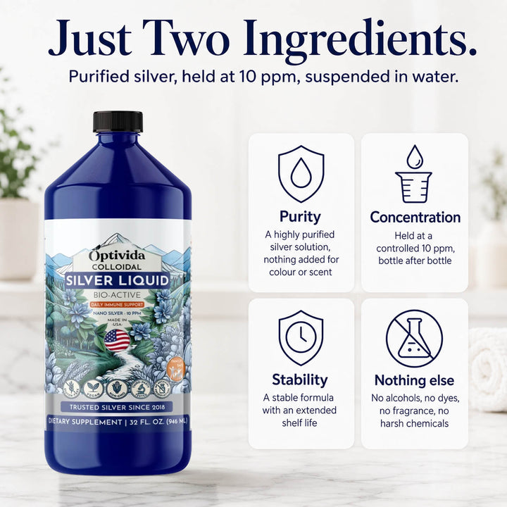 Silver Liquid - 32 oz. - 10ppm