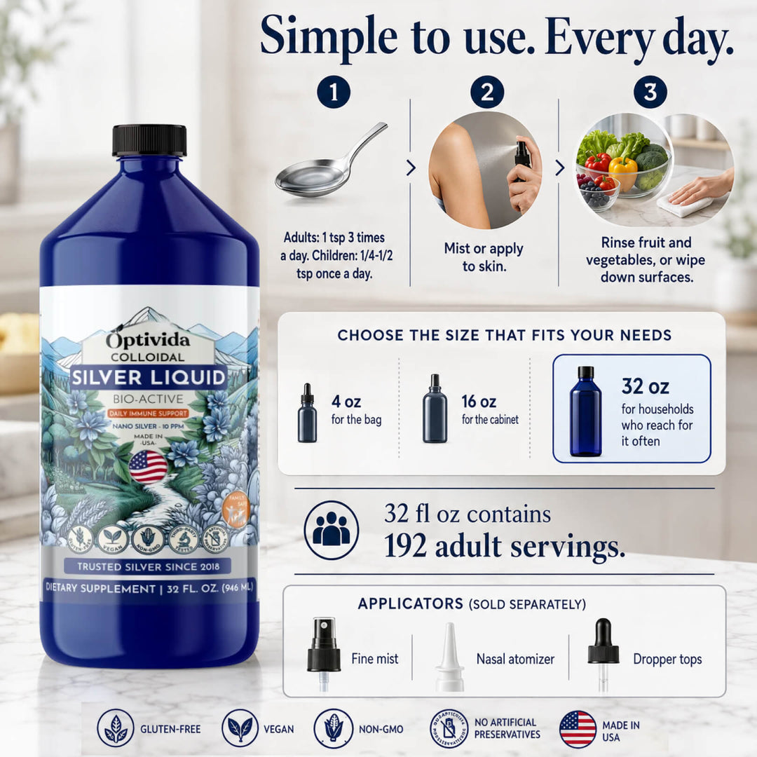 Silver Liquid - 32 oz. - 10ppm