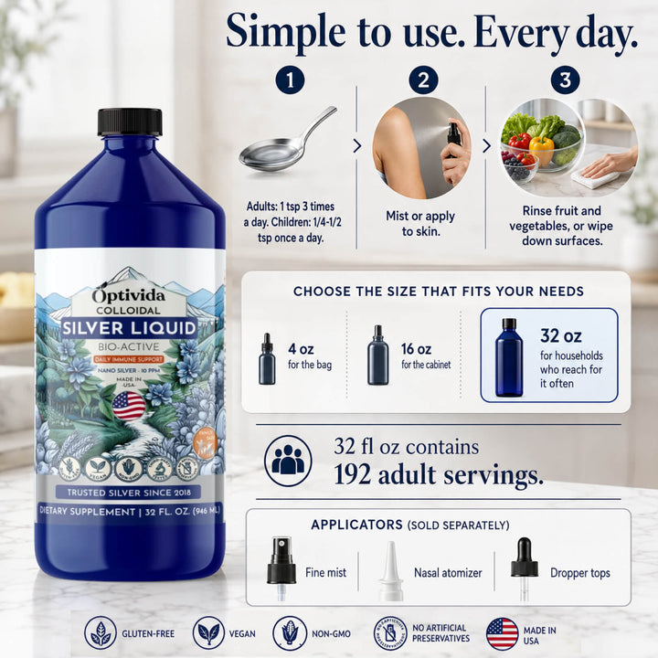 Silver Liquid - 32 oz. - 10ppm