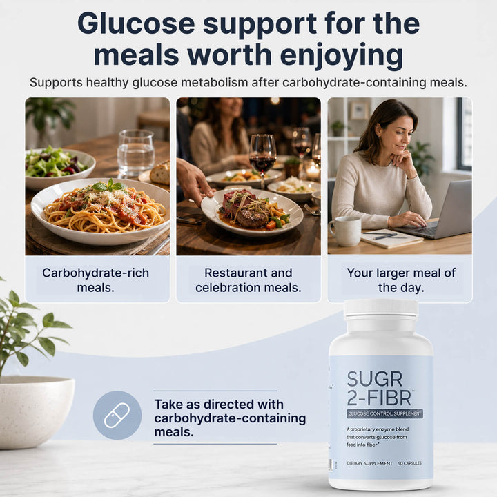 SugR-2-Fibr - 500mg caps - 60 capsules
