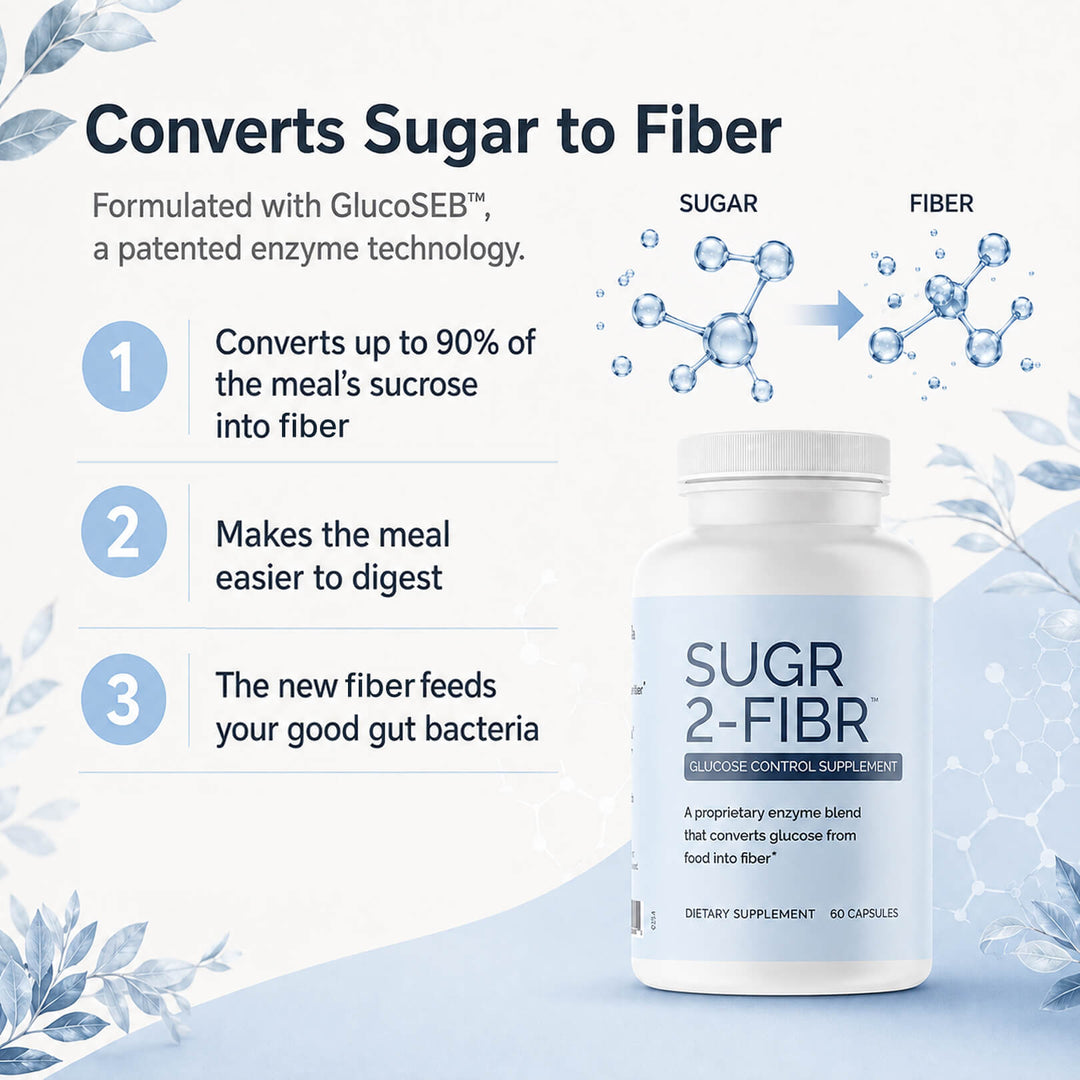SugR-2-Fibr - 500mg caps - 60 capsules