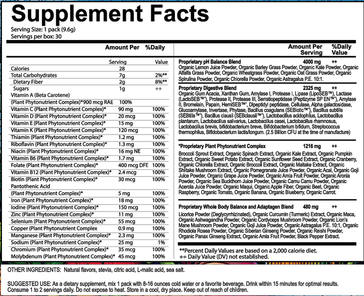 Complete Essentials Multivitamin 30pk