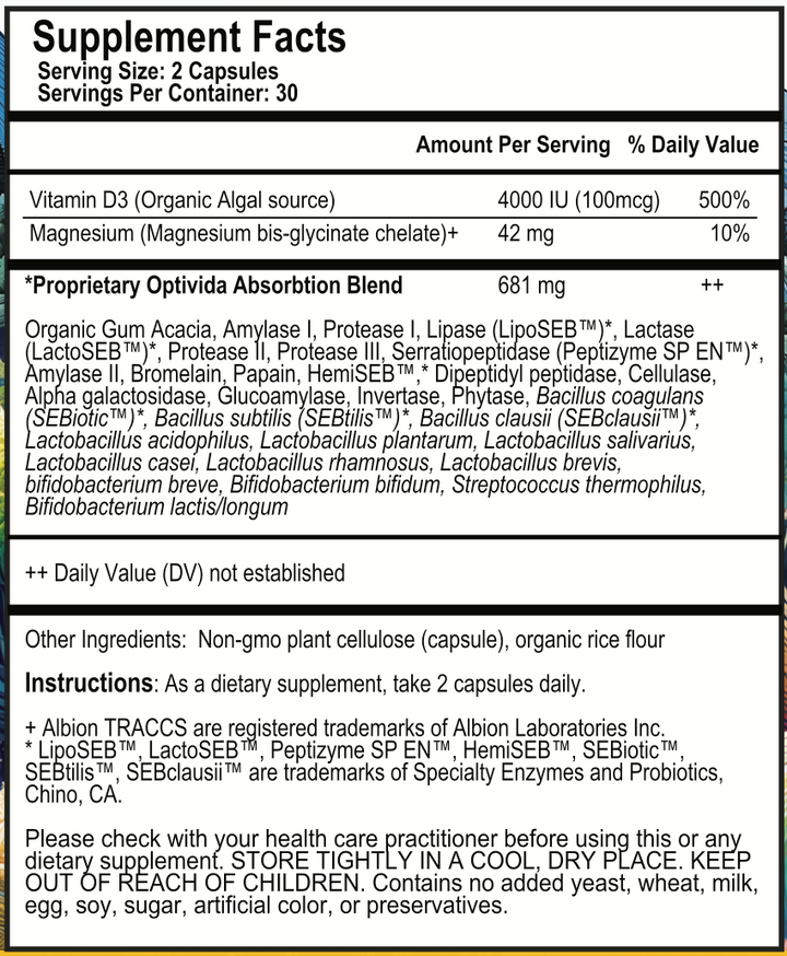 Vegan Vitamin D