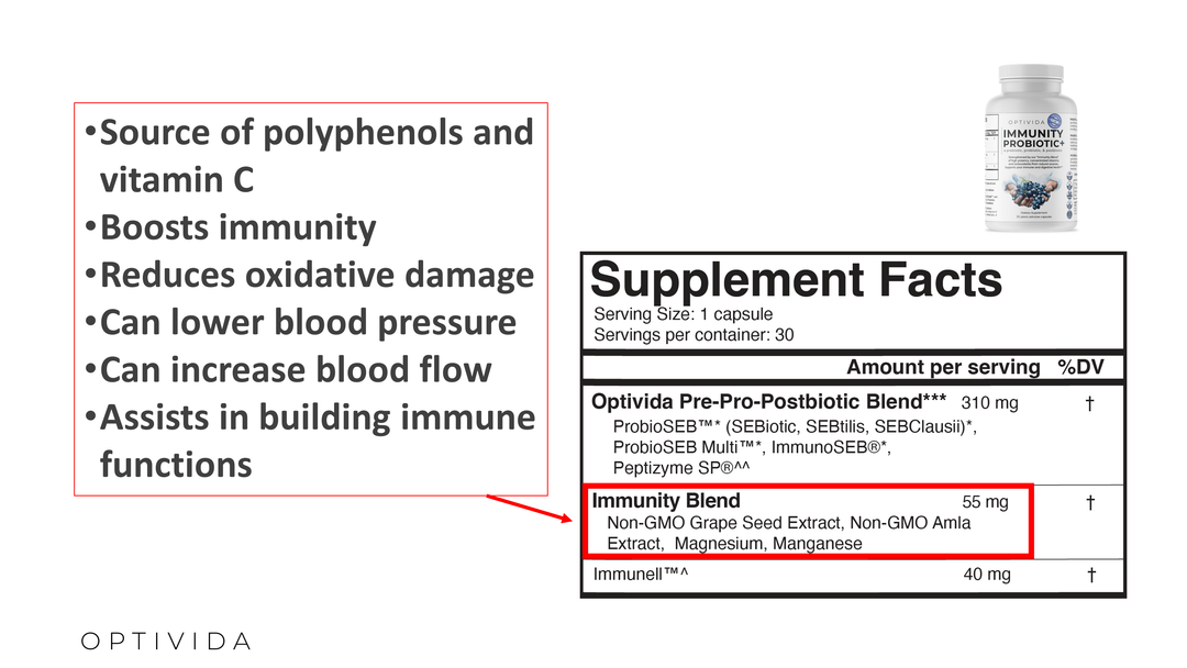 Immunity Probiotic +