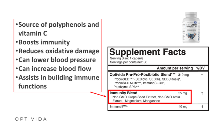 Immunity Probiotic +