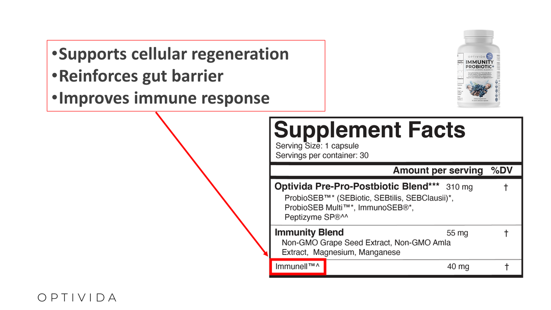 Immunity Probiotic +